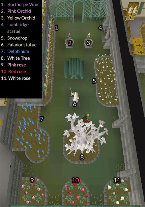 brother tranquility osrs|Garden of Tranquillity .